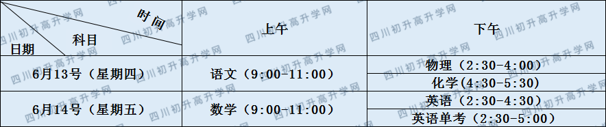 關于成都樹德協(xié)進中學2020年招生簡章（含統(tǒng)招、調招等）