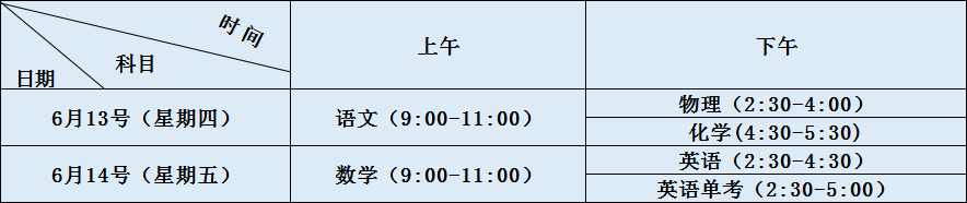 中和中學(xué)2020年招生簡章（含統(tǒng)招、調(diào)招等）