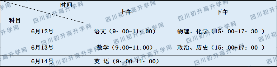 關(guān)于攀枝花市第十二中學(xué)校2020年招生計劃（統(tǒng)招計劃）