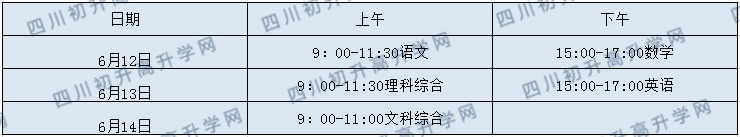 2020年眉山中考政策是什么，有變化嗎？