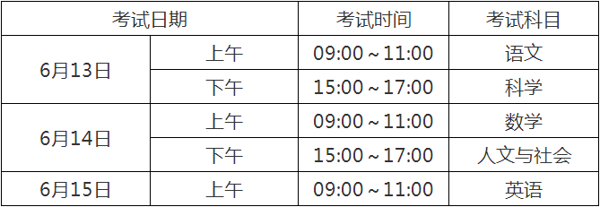 2020宜賓中考時間是多久，會改變嗎？