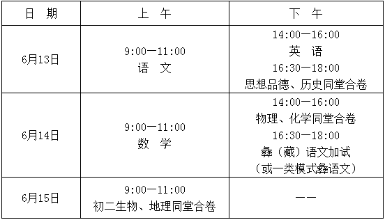 2020年涼山州中考時間是多久，會改變嗎？