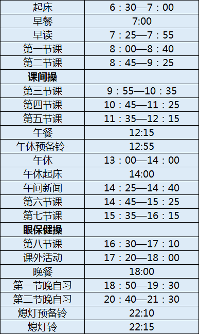 四川師范大學(xué)實(shí)驗(yàn)外國語學(xué)校初三今年還上晚自習(xí)嗎？