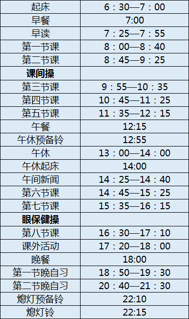 四川師范大學附屬中學初三今年還上晚自習嗎？