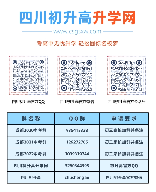 新都二中2020年中考收分線是多少？