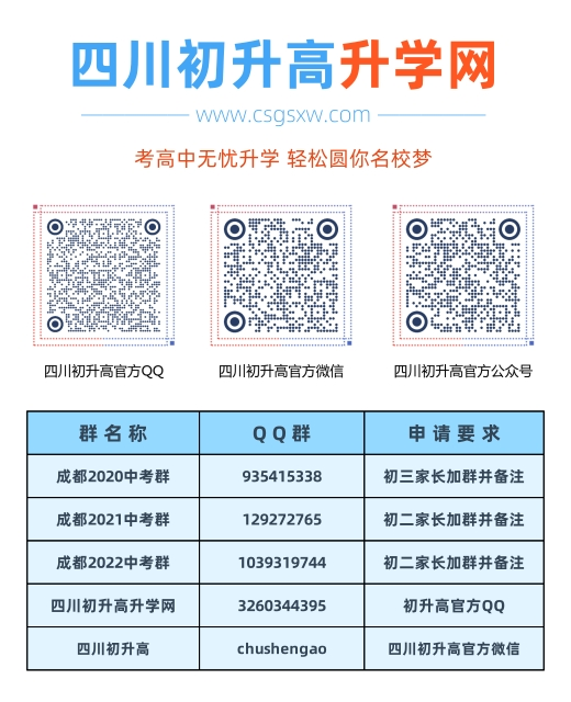 成都大學(xué)附屬中學(xué)2020年中考收分線是多少？