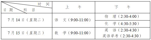 2020年邛崍一中最新招生計劃