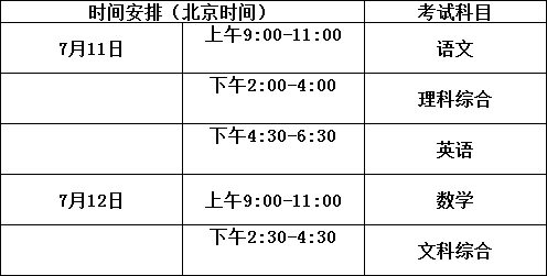 巴中六中2020年招生計(jì)劃