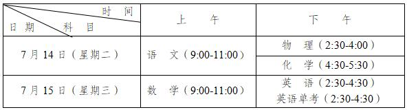 2021年成都中考政策