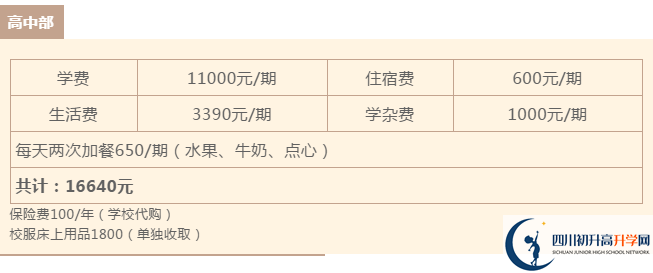 2021年雅安北附實(shí)驗(yàn)學(xué)校住宿費(fèi)用是多少？