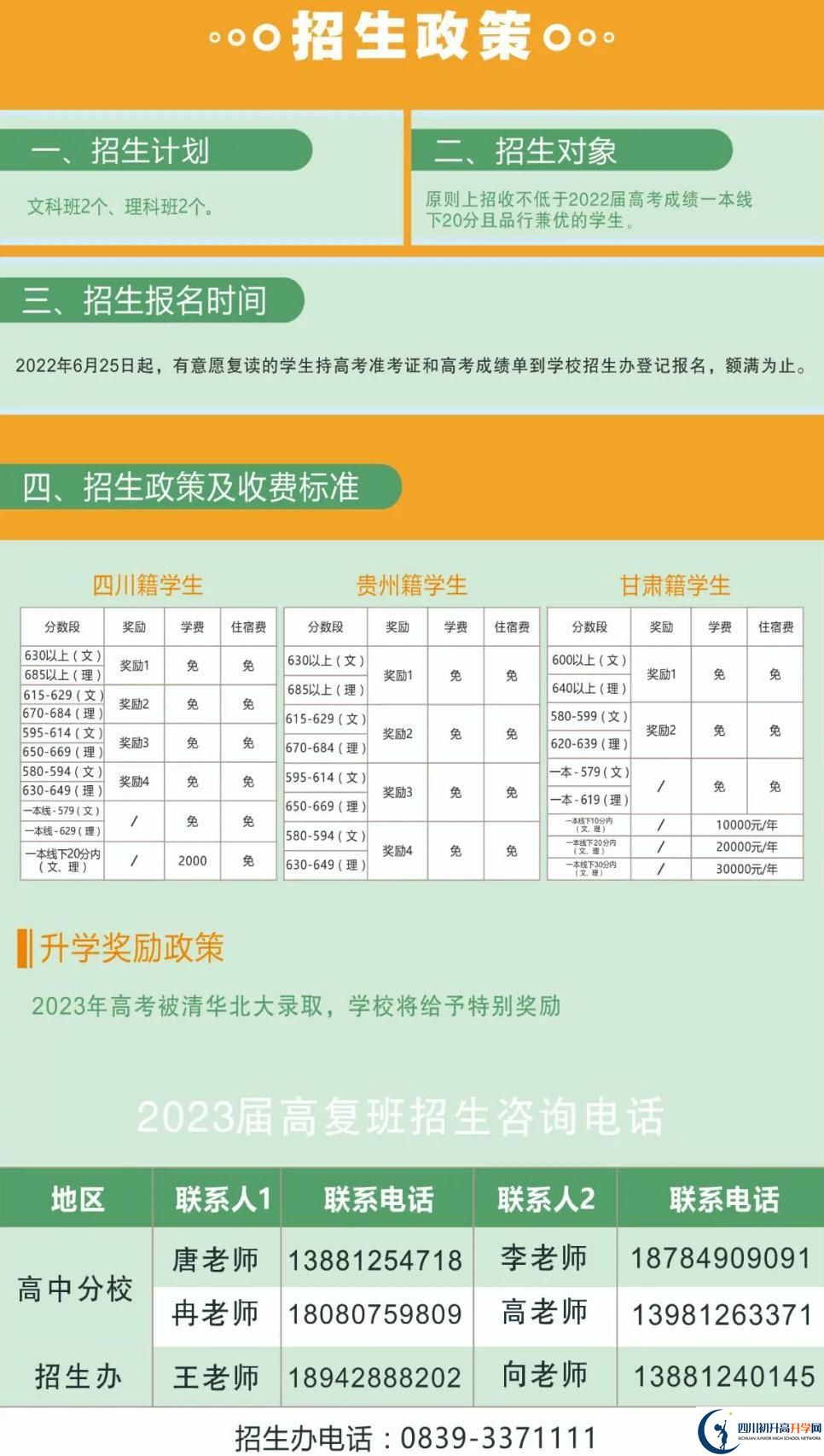 2022年廣元市廣元外國(guó)語(yǔ)學(xué)校高三復(fù)讀招生簡(jiǎn)章