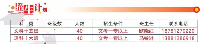 2022年廣元市蒼溪實驗中學高三復讀收分要求