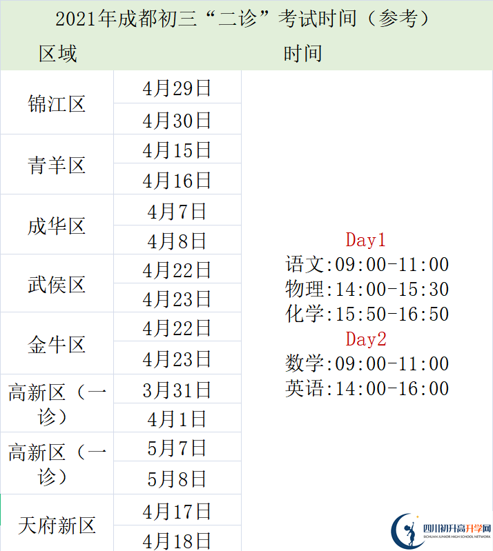 2022年成都中考三診考試何時(shí)進(jìn)行，如何安排的？