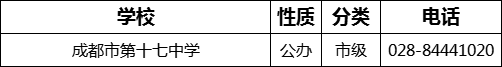 成都市第十七中學2022年招生電話是多少？