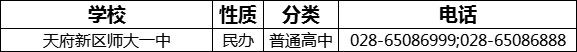 成都市天府新區(qū)師大一中2022年招生電話是多少？