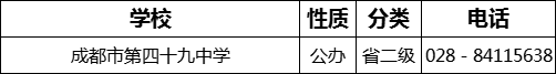 成都市第四十九中學(xué)2022年招辦電話是多少？