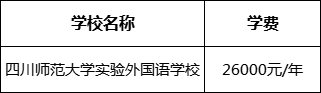 成都市四川師范大學(xué)實(shí)驗(yàn)外國(guó)語學(xué)校2022年收費(fèi)標(biāo)準(zhǔn)