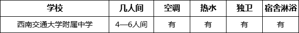 成都市西南交通大學(xué)附屬中學(xué)寢室條件怎么樣、好不好？