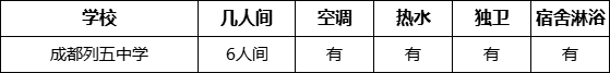 成都市成都列五中學(xué)住宿情況