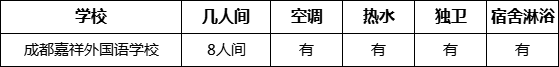 成都市成都嘉祥外國語學校寢室條件怎么樣、好不好？