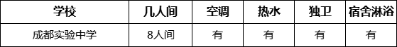 成都市成都實驗中學(xué)住宿情況