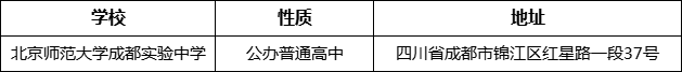 成都市北師大成都實驗中學詳細地址、在哪里？