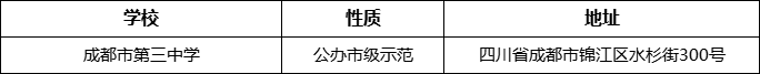 成都市第三中學(xué)詳細(xì)地址、在哪里？