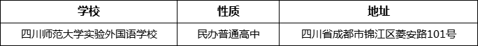 成都市四川師范大學(xué)實(shí)驗(yàn)外國語學(xué)校詳細(xì)地址、在哪里？