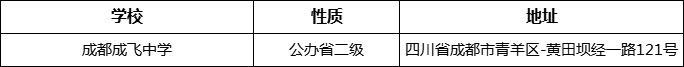 成都市成都成飛中學(xué)詳細(xì)地址、在哪里？