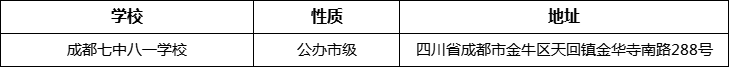 成都市成都七中八一學(xué)校詳細(xì)地址、在哪里？