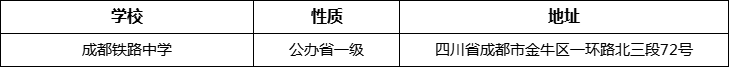 成都市成都鐵路中學(xué)詳細(xì)地址、在哪里？