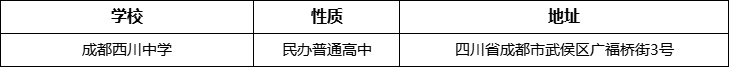 成都市成都西川中學(xué)地址在哪里？