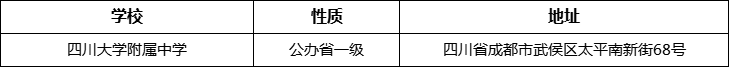 成都市四川大學(xué)附屬中學(xué)詳細(xì)地址、在哪里？