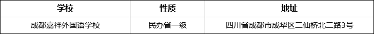 成都市成都嘉祥外國語學(xué)校詳細(xì)地址、在哪里？