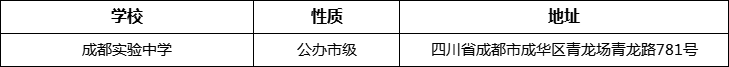 成都市成都實(shí)驗(yàn)中學(xué)詳細(xì)地址、在哪里？