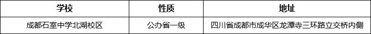 成都市成都石室中學北湖校區(qū)詳細地址、在哪里？