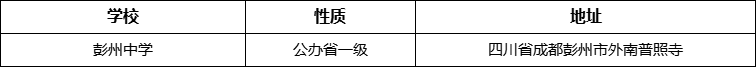 成都市彭州中學(xué)地址在哪里？