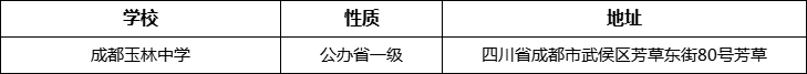 成都市成都玉林中學(xué)詳細(xì)地址、在哪里？