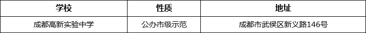 成都市成都高新實驗中學地址在哪里？