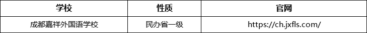 成都市成都嘉祥外國(guó)語(yǔ)學(xué)校官網(wǎng)、網(wǎng)址、官方網(wǎng)站