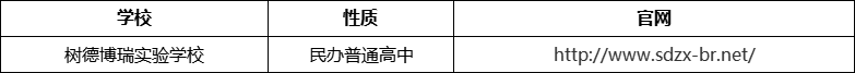 成都市樹德博瑞實驗學校官網、網址、官方網站