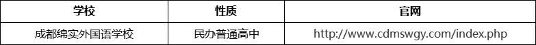 成都市成都綿實外國語學校官網、網址、官方網站