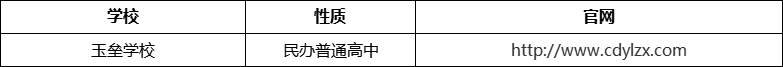 成都市都江堰玉壘學(xué)校官網(wǎng)、網(wǎng)址、官方網(wǎng)站