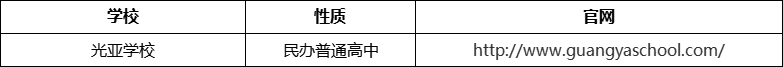 成都市光亞學(xué)校官網(wǎng)、網(wǎng)址、官方網(wǎng)站