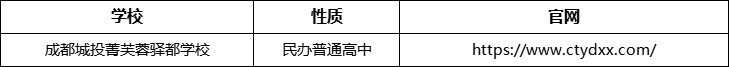 成都市成都城投菁芙蓉驛都學(xué)校官網(wǎng)、網(wǎng)址、官方網(wǎng)站