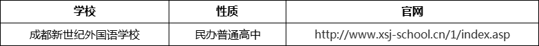 成都市成都新世紀外國語學校官網(wǎng)、網(wǎng)址、官方網(wǎng)站